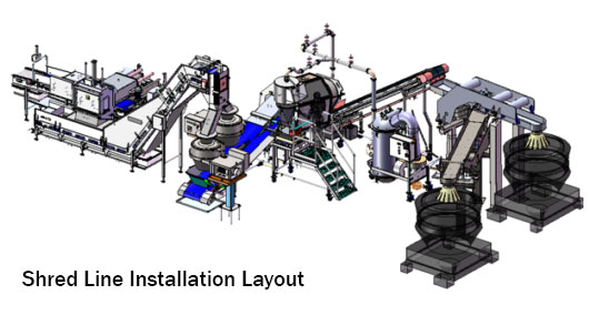 Shred-Line-Installation-Layout